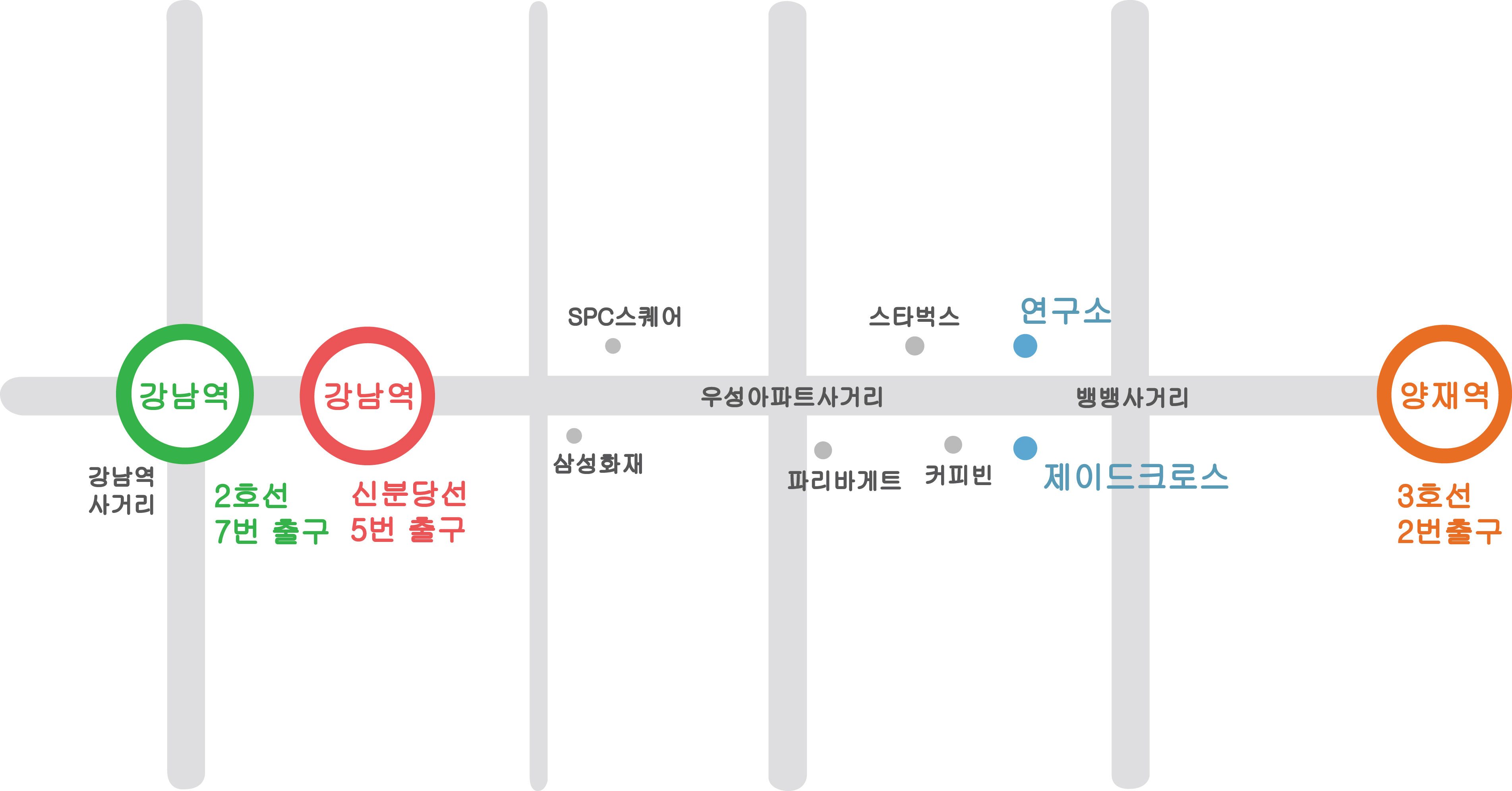 제이드크로스 약도 지하철 2호선 역삼역 5번출구 방향 10미터
